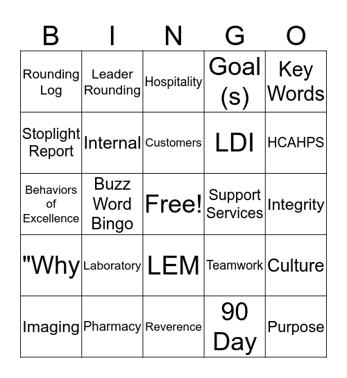 Buzzword Bingo 2 Bingo Card