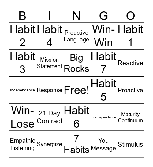 7 Habits of Highly Effective People Bingo Card