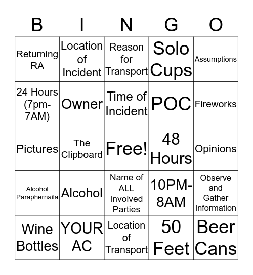 SOP Bingo Card