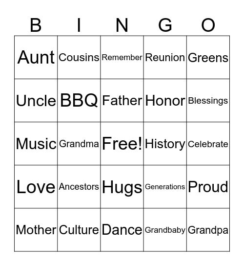 Family Reunion 2017 Bingo Card