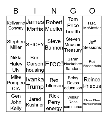 WHITE HOUSE BINGO Card