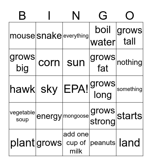 Energy Bingo Card