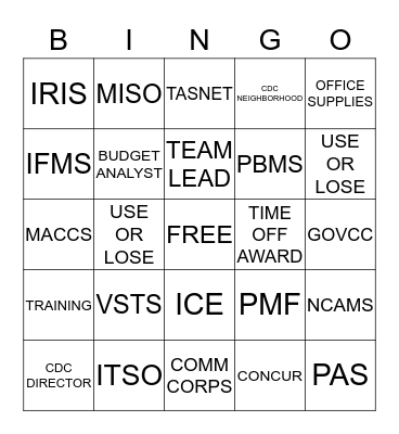 MRO  Bingo Card