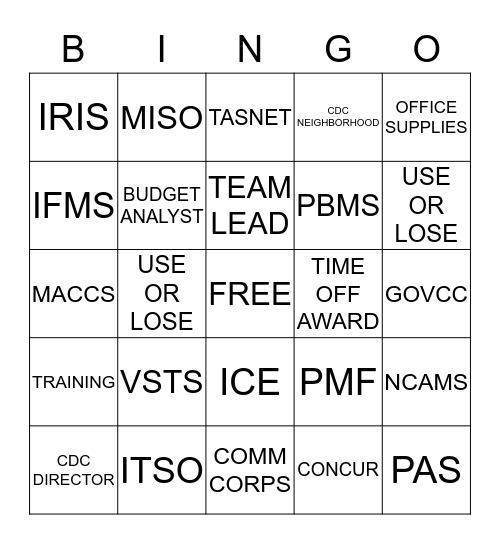 MRO  Bingo Card