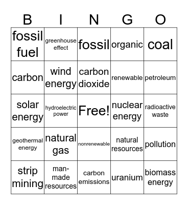 Energy Resourcecs Bingo Card