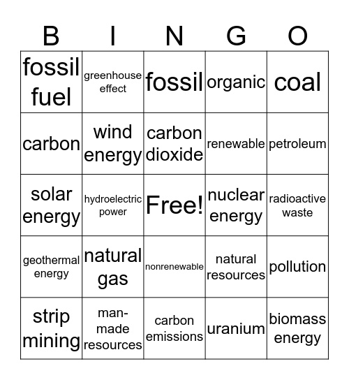 Energy Resourcecs Bingo Card