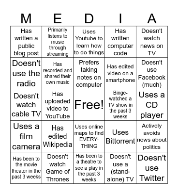 Media Bingo Card