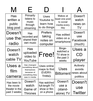 Media Bingo Card