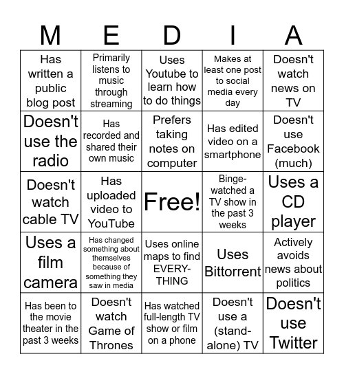 Media Bingo Card