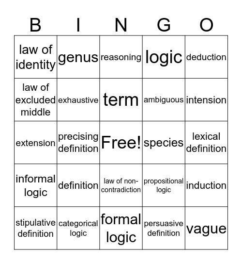 Logic Bingo (Ls Intro-3) Bingo Card