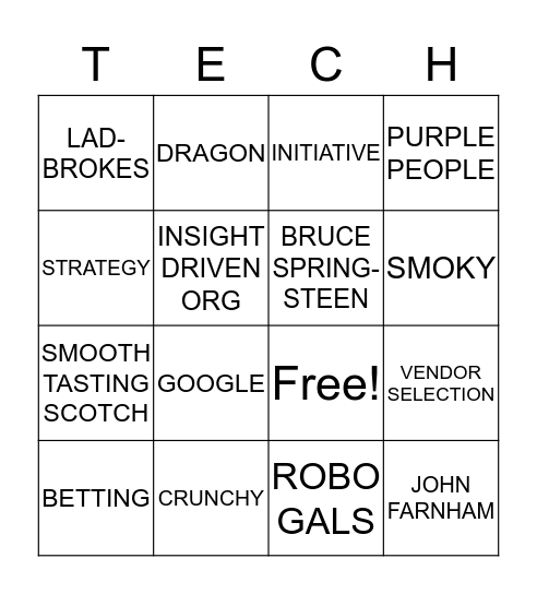 TECH BREAKFAST BINGO Card