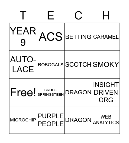 TECH BREAKFAST BINGO Card