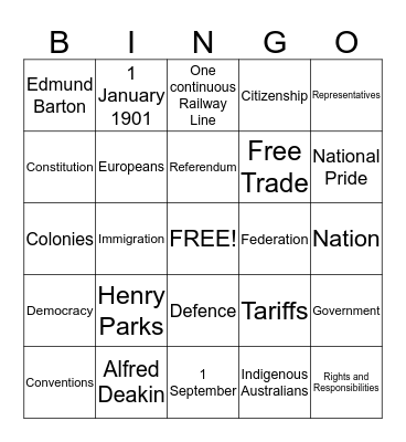 Federation Bingo Card