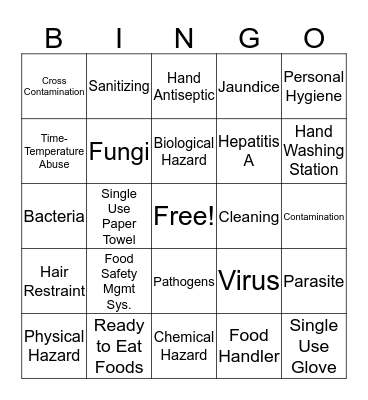 Food Handler Ch 1 & 2 Vocabulary Bingo Card