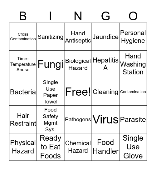 Food Handler Ch 1 & 2 Vocabulary Bingo Card
