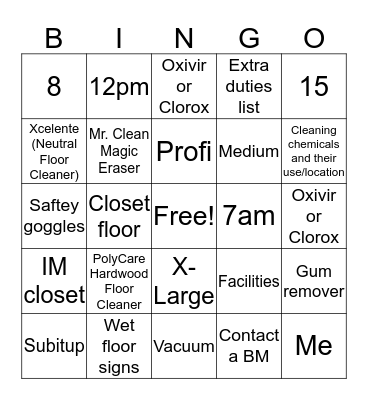 Facilities Training! Bingo Card