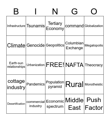 agriculture food Bingo Card