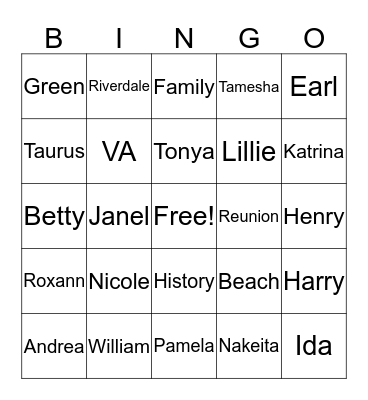 Green Family Reunion Bingo Card