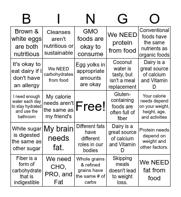 Nutrition Myth Bingo Card