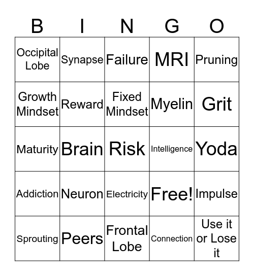 Growth Mindset & Your Brain Bingo Card