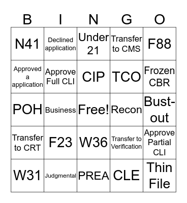 Team Cornell BINGO Card