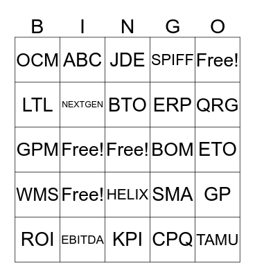 Can You Name the Acronym? Bingo Card