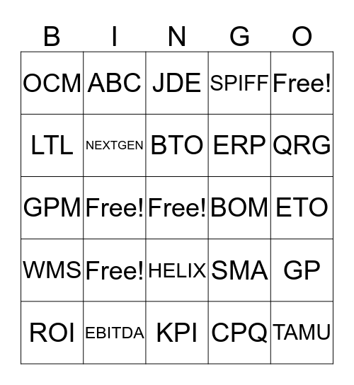 Can You Name the Acronym? Bingo Card