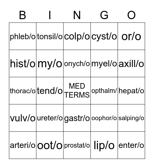 Medical Terminology Bingo Card