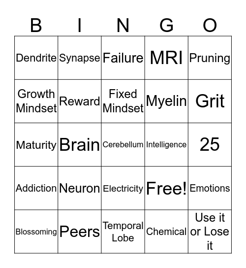 Growth Mindset & Your Brain Bingo Card