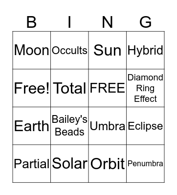 SOLAR ECLIPSE Bingo Card