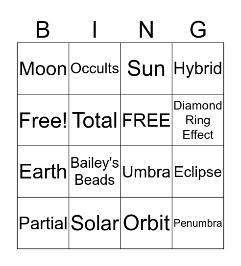 SOLAR ECLIPSE Bingo Card