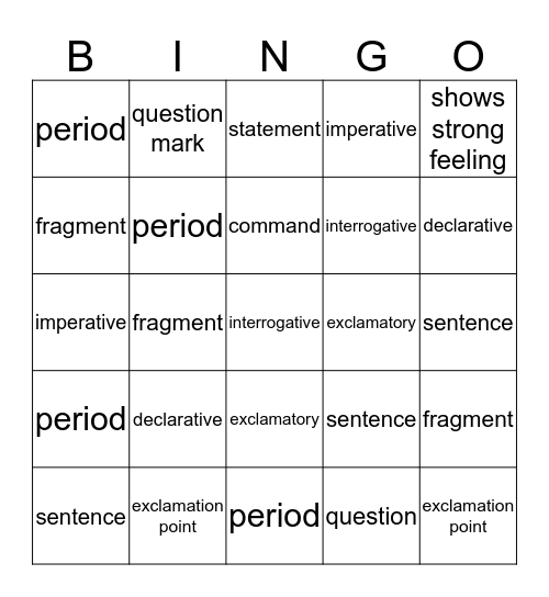 Types of Sentences Bingo Card