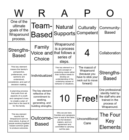 WRAPAROUND, OH MY!  (KEY) Bingo Card