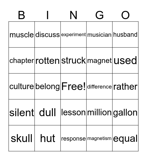 NVL Week 2 Bingo Card