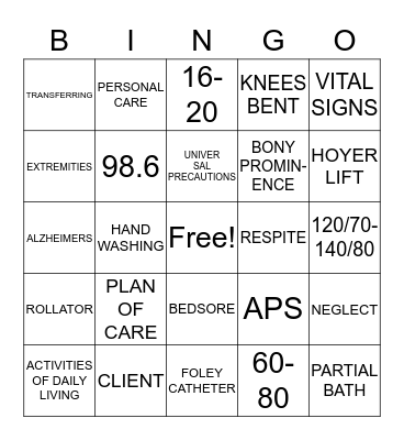 PERSONAL CARE CLASS Bingo Card