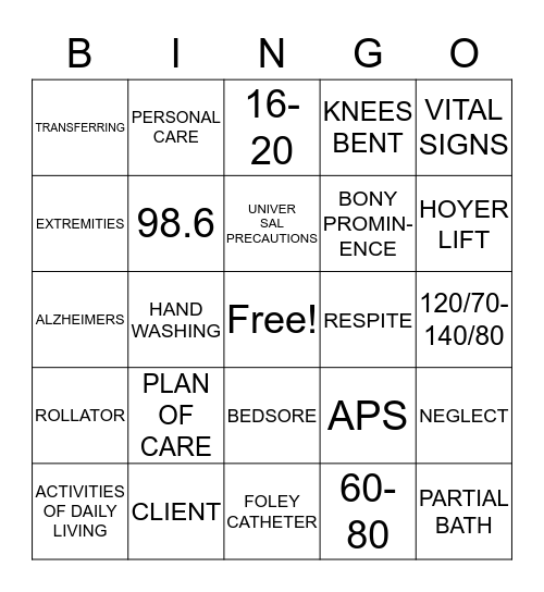 PERSONAL CARE CLASS Bingo Card
