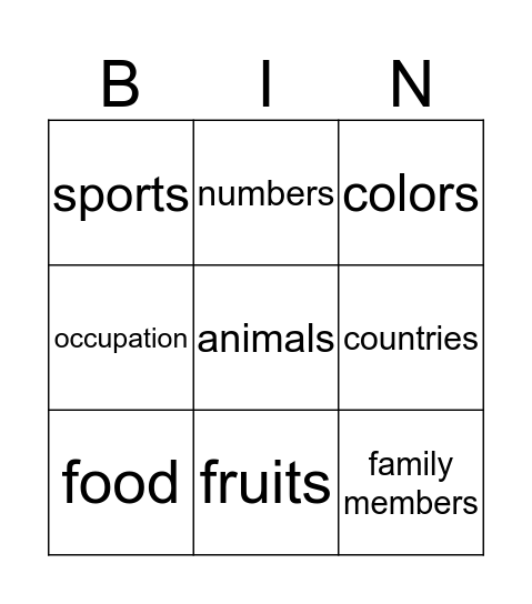 words about these topics Bingo Card