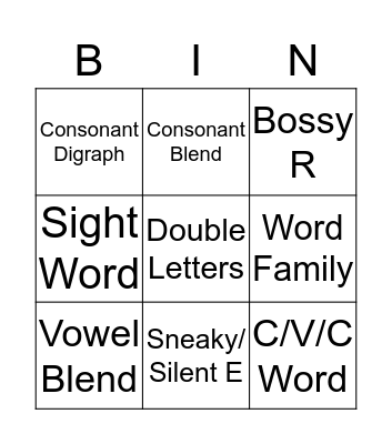 Phonics Lingo BINGO Card