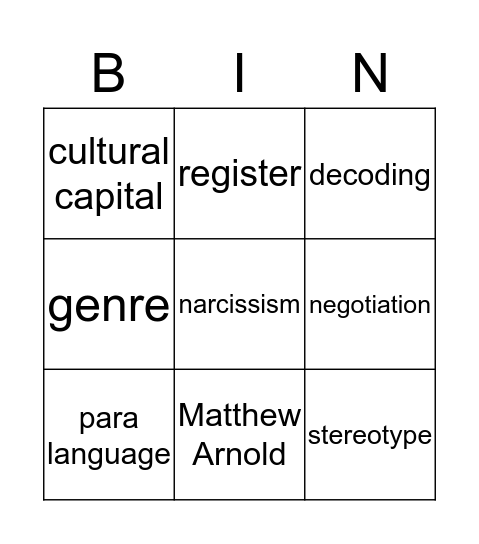 Communication and Cuture revision Bingo Card