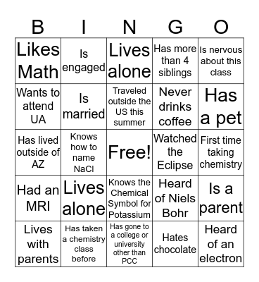 CHM 130 BINGO Card