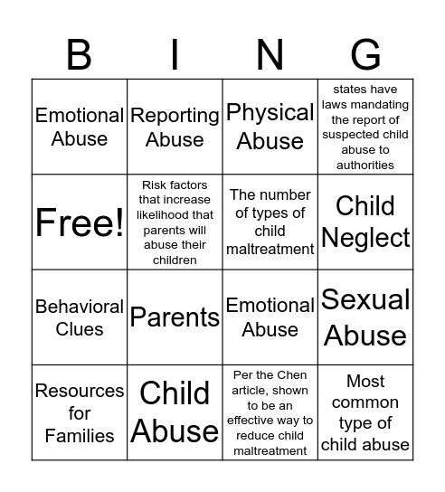Child Abuse & Neglect Bingo Card
