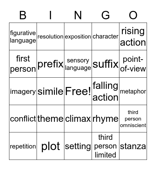 8th Literary Terms Bingo Card