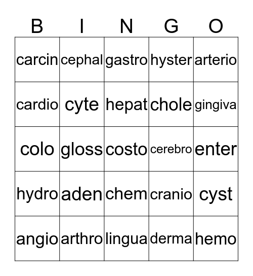 Medical Terminology for HS I Bingo Card