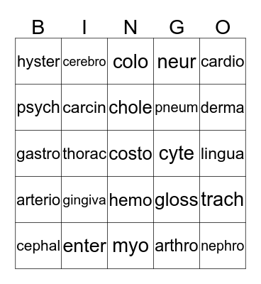 Medical Terminology for HTR-Root Words Bingo Card