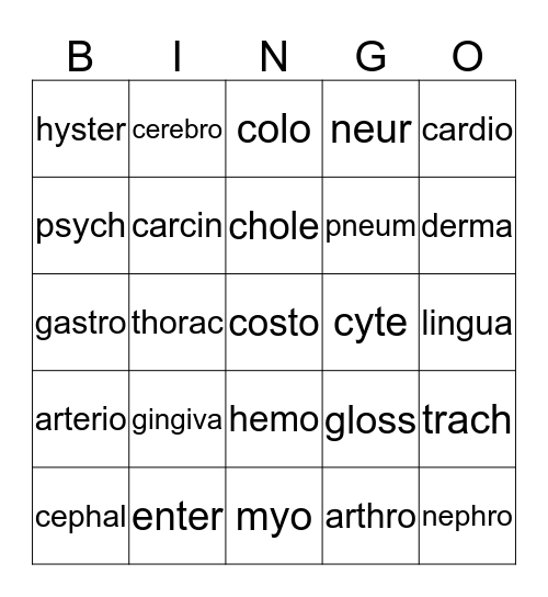 Medical Terminology for HTR-Root Words Bingo Card