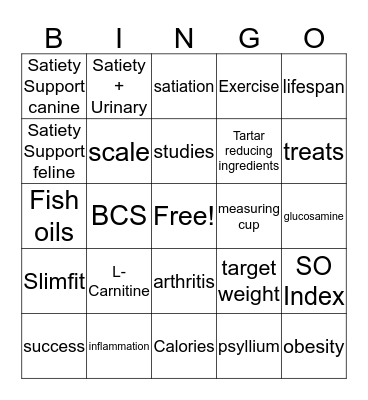 Successful Weight Loss Bingo Card