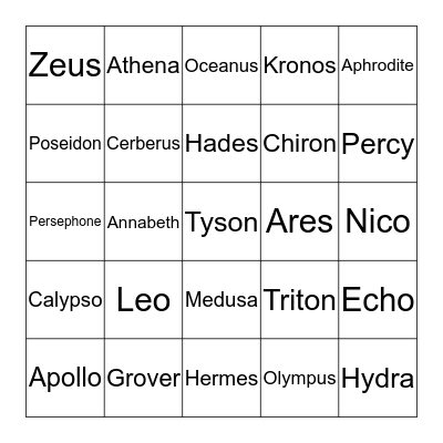 Who am I  Bingo Card