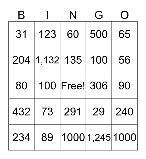 Place Value Bingo Card