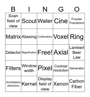 CT Review Bingo Card