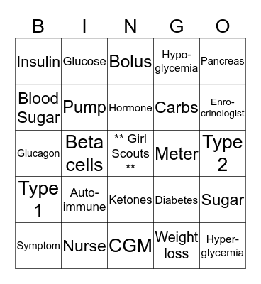 Type 1 Juvenile Diabetes Bingo Card